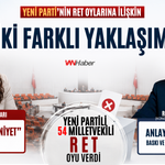 Yeni Partili 54 Vekil Ret Oyu Verdi.  Remzi Kartal Anlayışla Yaklaştı, Hatimoğulları “100 Yıllık Zihniyet" Dedi