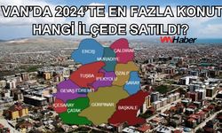 Van’da 2024’te En Fazla Gayrimenkul Hangi İlçede Satıldı?