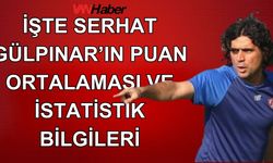 İşte Vanspor Teknik Direktörünün Puan Ortalaması ve İstatistik Bilgileri...