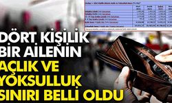 4 Kişilik Ailenin Aylık Gıda Harcaması Belli  Oldu