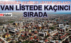 En Yaşanabilir Şehirler Listesi Açıklandı!  Van Kaçıncı Sırada? İlk Sıra Herkesi Şaşırttı!