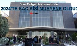 2024'te Van Bölge Hastanesi'nde kaç kişi muayene oldu?