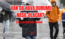 Van’da Hava Durumu Nasıl Olacak? İşte Detaylar