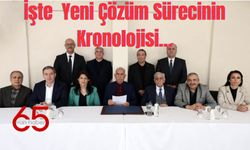 PKK Sona Erdi:  Yeni Çözüm Süreci Nasıl Başladı, Nereye Evrildi? İşte Dünden Bugüne Yaşananlar...