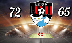 Vanspor'dan Dikkat Çeken Şifreli Mesaj!