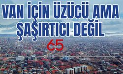 Van için üzücü ama şaşırtıcı değil!