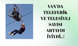 Sakın Teleferikte Asılı Kalmayasınız!