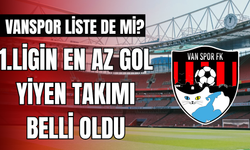 1. Lig’in En Az Gol Yiyen Takımı  Vanspor Oldu