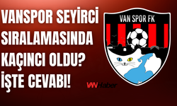 Vanspor 15. Haftada Seyirci Sıralamasında 2. Oldu