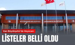 Van Büyükşehir'de Görevde Yükselme Sınav Listeleri Açıklandı