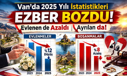 Van'da 2025 Yılı İstatistikleri Ezber Bozdu! Evlenen de Azaldı Ayrılan da!
