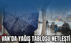 24 Aylık Rapor: Van Gölü Havzası Rahat Bir Nefes Aldı!