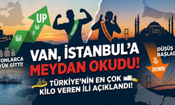Van, İstanbul’a Meydan Okudu! Türkiye’de ilk 3’e girdi!