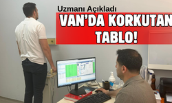 Van’da Korkutan Gerçek! Her 3 kişiden 1’i Obezite Riski Taşıyor