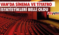 Van’da Sinema Ve Tiyatro  İstatistikleri Belli Oldu!