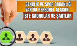 Gençlik ve Spor Bakanlığı Van’da Personel Alacak: İşte Kadrolar ve Şartlar