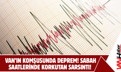 Van’ın Komşusunda Deprem! Sabah Saatlerinde Korkutan Sarsıntı!
