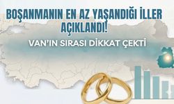 Boşanmanın En Az Yaşandığı İller Açıklandı! Van’ın Sırası Dikkat Çekti