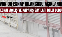 Van’da Esnaf Bilançosu Açıklandı: Van’da Esnaf Açılış ve Kapanış Sayıları Belli Oldu