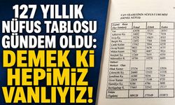 127 yıllık nüfus tablosu gündem oldu: Demek ki Hepimiz Vanlıyız!