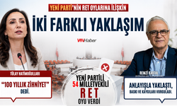 Yeni Partili 54 Vekil Ret Oyu Verdi.  Remzi Kartal Anlayışla Yaklaştı, Hatimoğulları “100 Yıllık Zihniyet" Dedi
