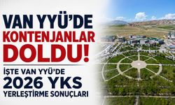 Van Yyü’de Kontenjanlar Doldu! İşte 2026 Yks Yerleştirme Sonuçları