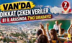 Van’da Eğitim Süresi Geriledi, Sıralaması Belli Oldu