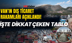 Van’ın Dış Ticaretinde Dikkat Çeken Gelişme! Rakamlar Ortaya Çıktı!