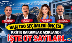 Van TSO Seçimlerinde Meslek Gruplarının Oy Sayıları Belli Oldu!