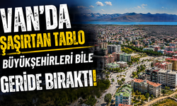 Van'da Kiralar Bursa, Ankara Ve İzmir’i Geçti!