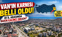 Van’ın Valilik Karnesi Belli Oldu! 81 İl Arasında Bakın Kaçıncı Sırada