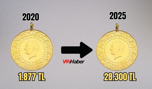 Van’da Altına Yatırım Yapan Kazandı: 5 Yılda Tam Altın 15 Kat Arttı!