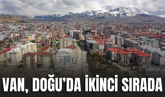 Van’da Şirket Kuruluşları Artıyor