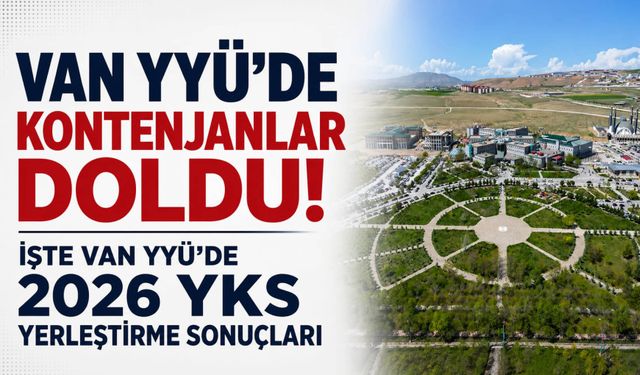 Van Yyü’de Kontenjanlar Doldu! İşte 2026 Yks Yerleştirme Sonuçları