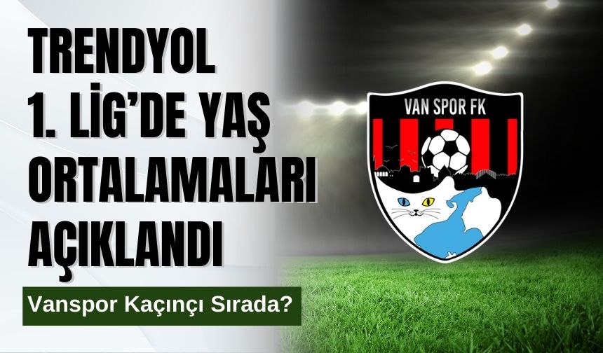 Trendyol 1. Lig’de Yaş Ortalamaları Açıklandı: Vanspor Kaçınçı Sırada?
