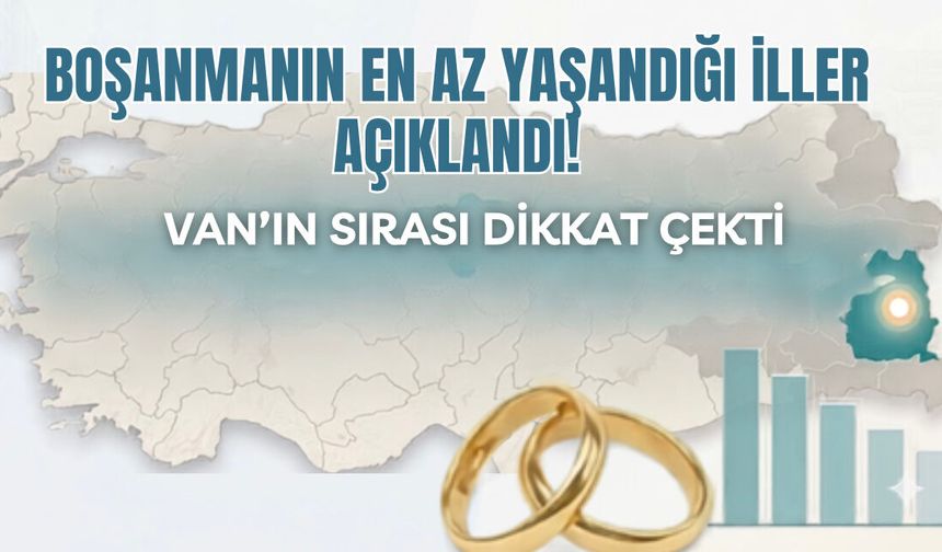 Boşanmanın En Az Yaşandığı İller Açıklandı! Van’ın Sırası Dikkat Çekti