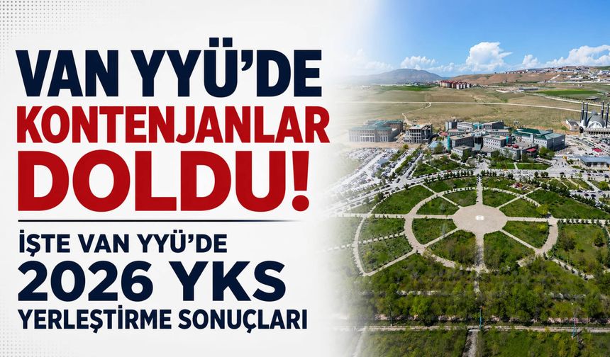 Van Yyü’de Kontenjanlar Doldu! İşte 2026 Yks Yerleştirme Sonuçları