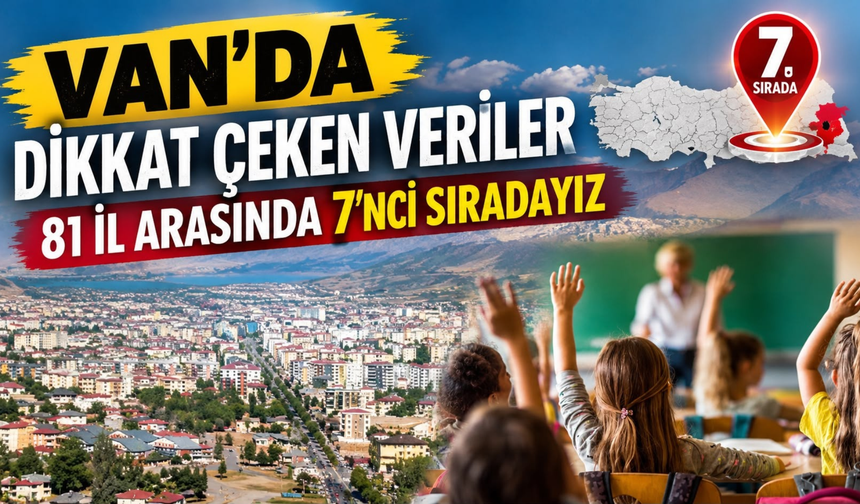 Van’da Eğitim Süresi Geriledi, Sıralaması Belli Oldu