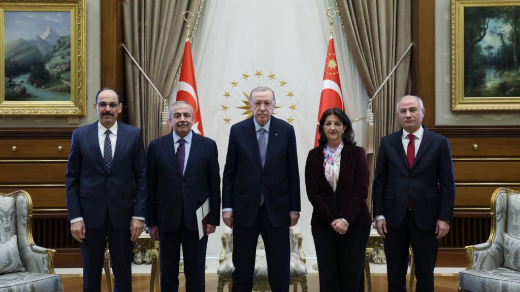 Süreç 2