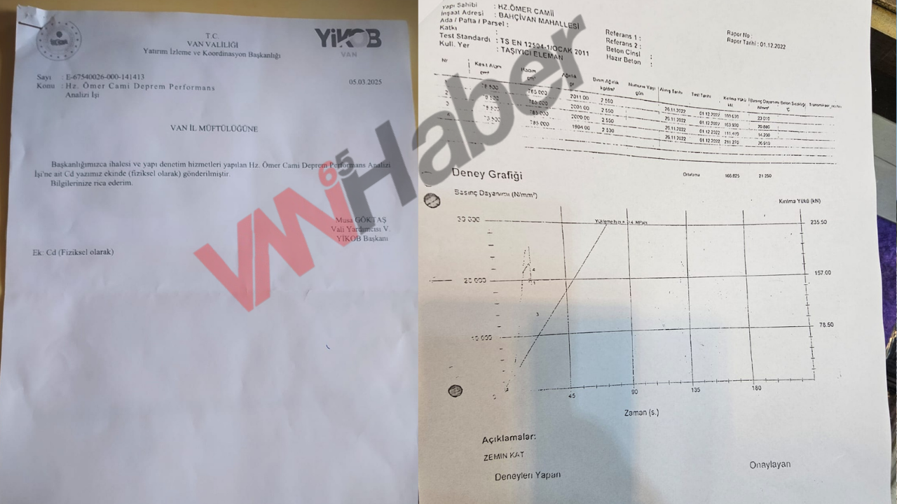 Van’dan Yükselen Çiğlik İşsi̇zli̇k Bi̇r Can Daha Aldi (1280 X 720 Piksel) (1280 X 720 Piksel) (6)