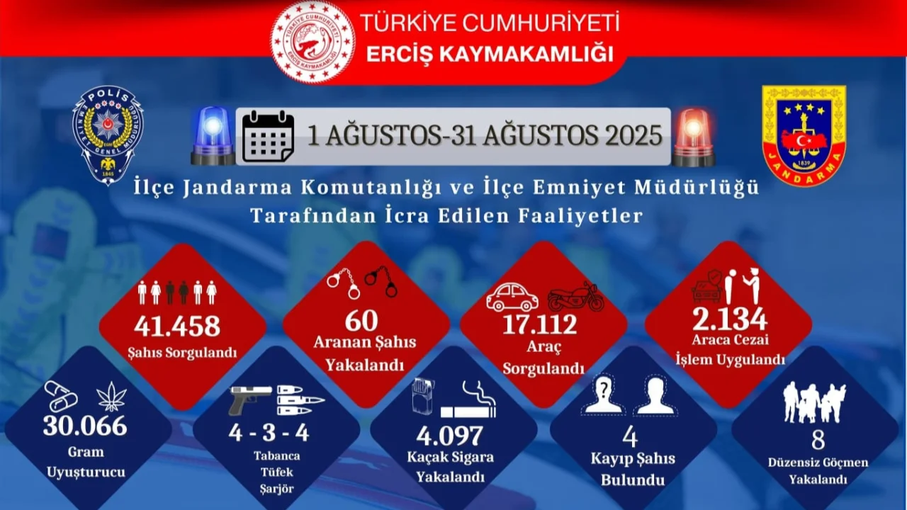 Erciş-4