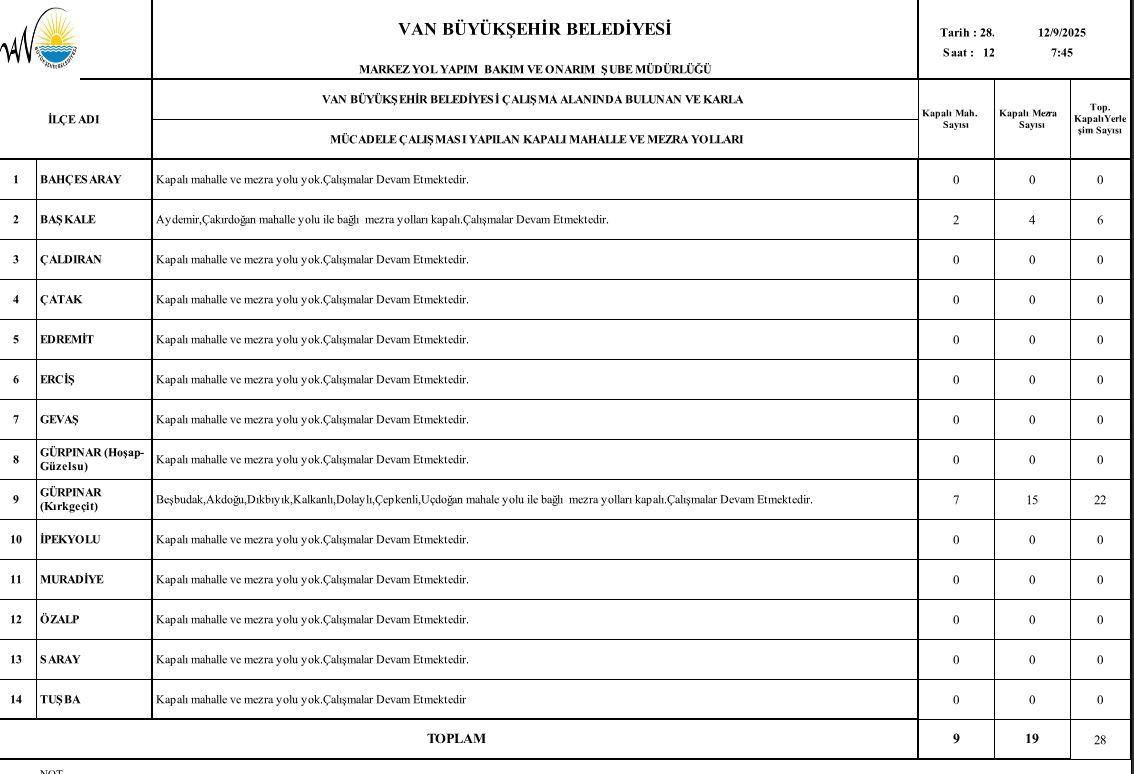 Whatsapp Görsel 2025 12 09 Saat 12.01.03 42F34F61