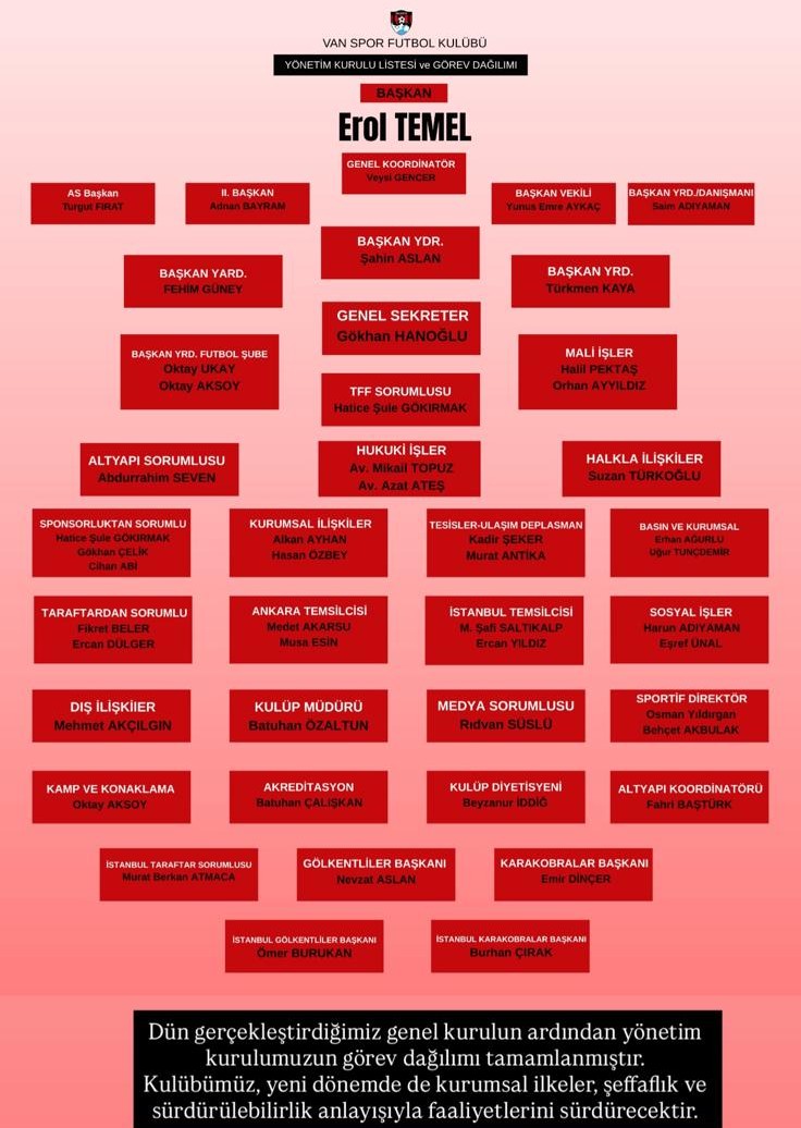 Whatsapp Image 2026 01 12 At 20.53.11