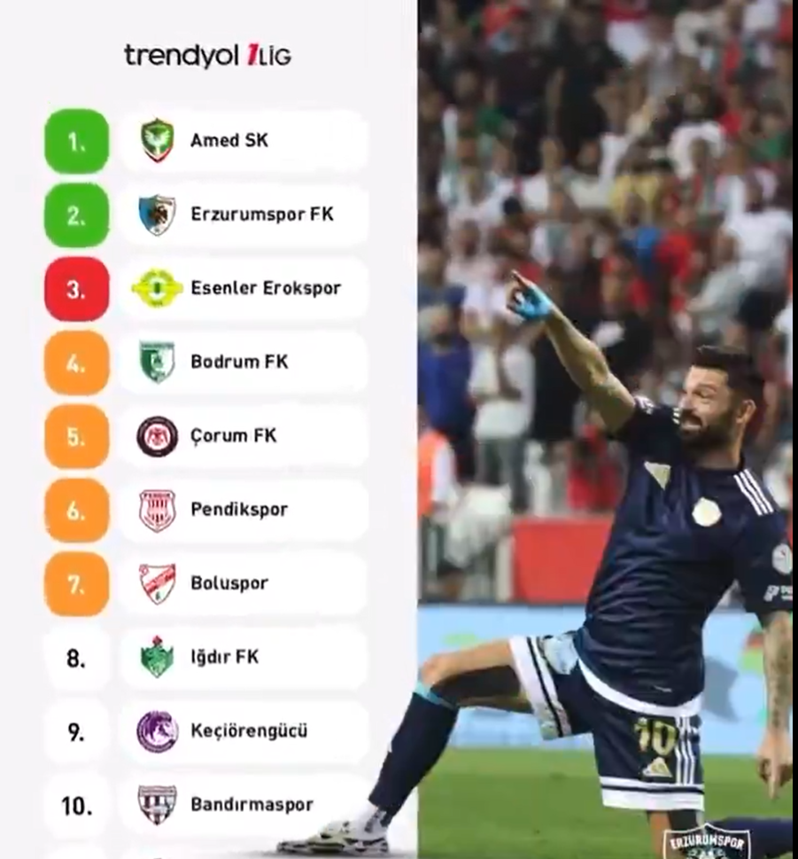 Ekran Görüntüsü 2026 02 16 074448