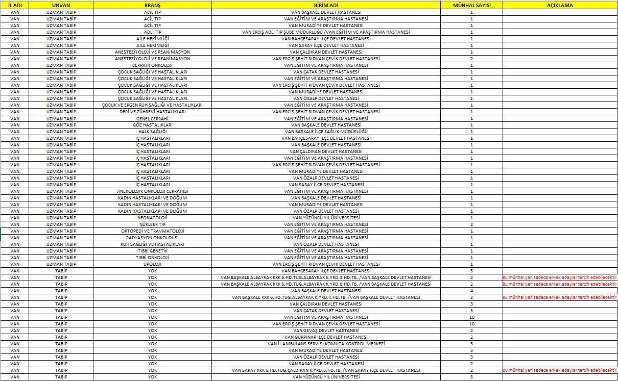 H C G Bb Qm Wc A E7W5E