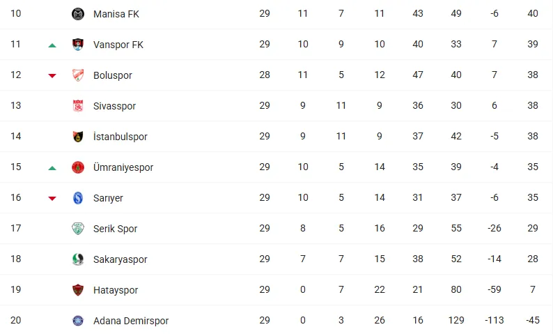 Ekran Goruntusu 2026 03 08 113557