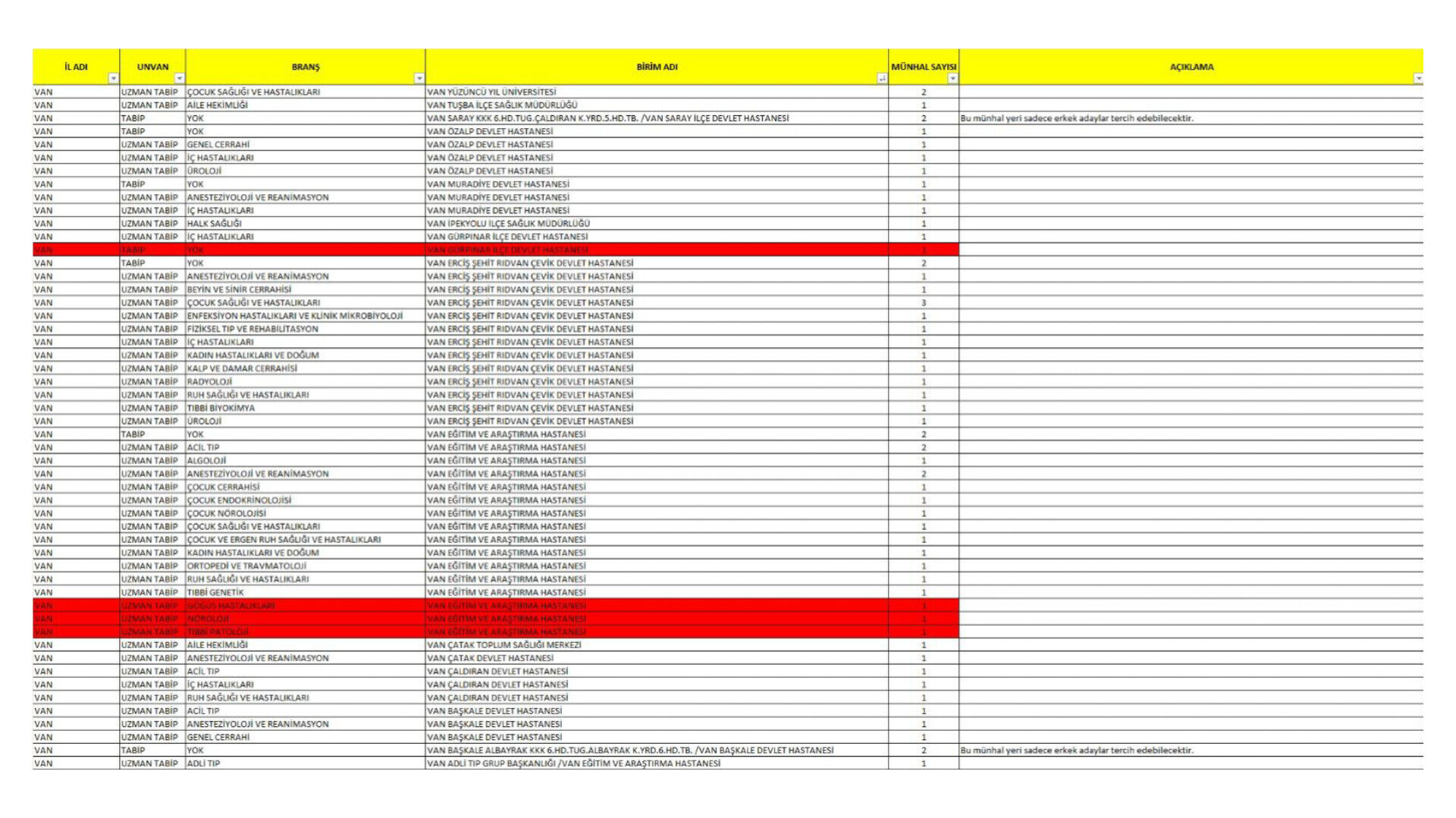 H H Kn S0H W I A A89 R