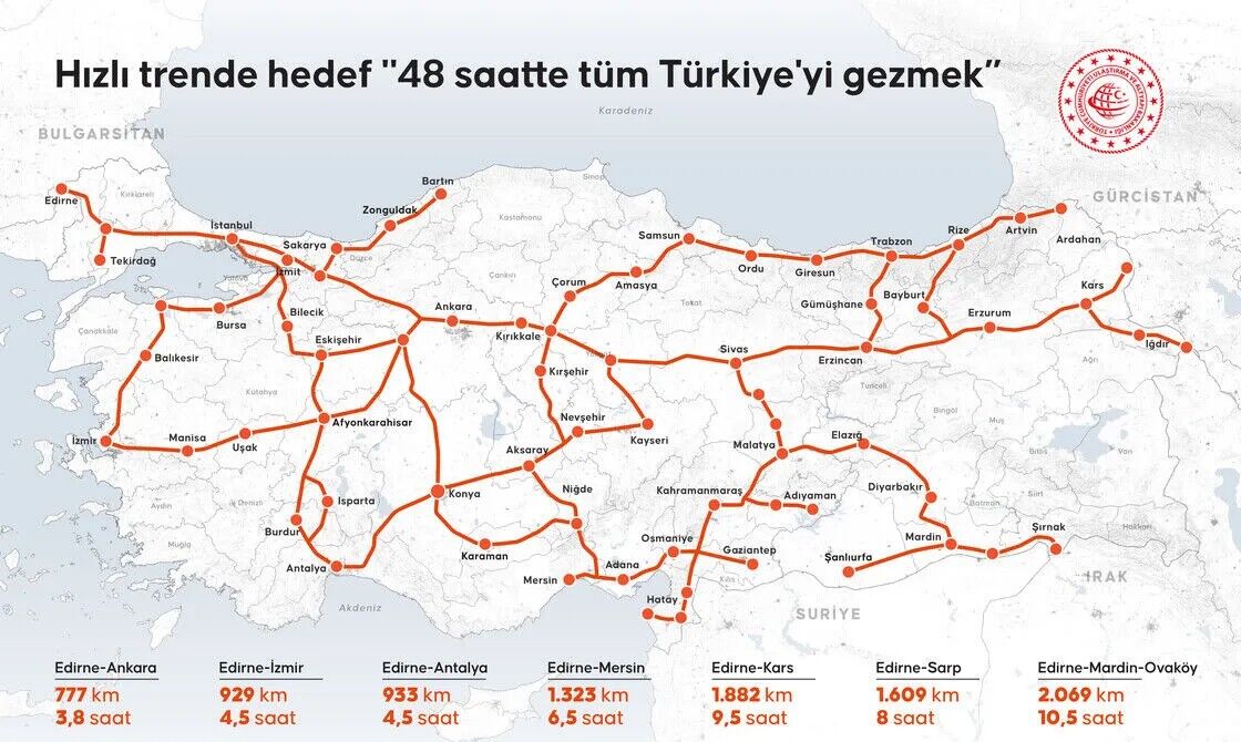 Van'ın Ulaşım Çelişkisi Raylı Sistem Başladı, Hızlı Tren Yine Yok (2)