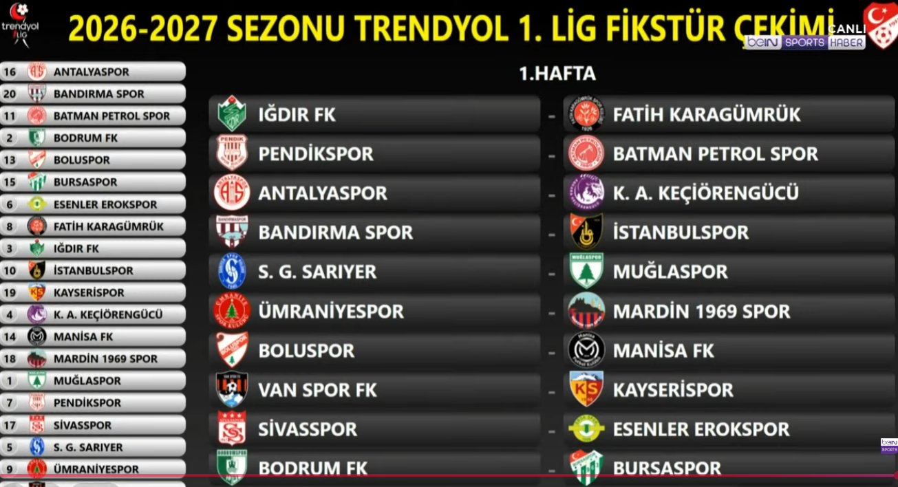 Vanspor Lig Fikstürü-1