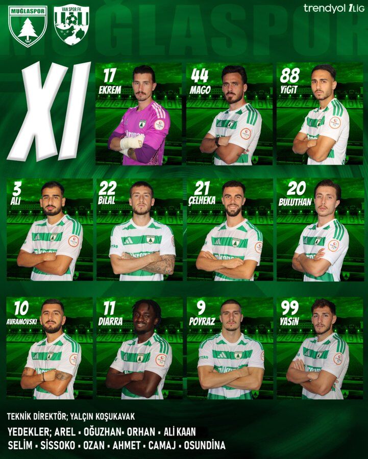 Vanspor Muğlaspor Maçının İlk 11’Leri Belli Oldu! (1)